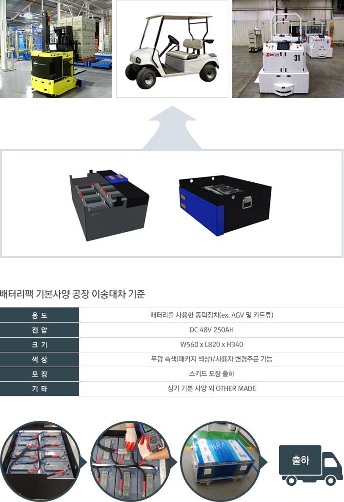 BATTERY PACK